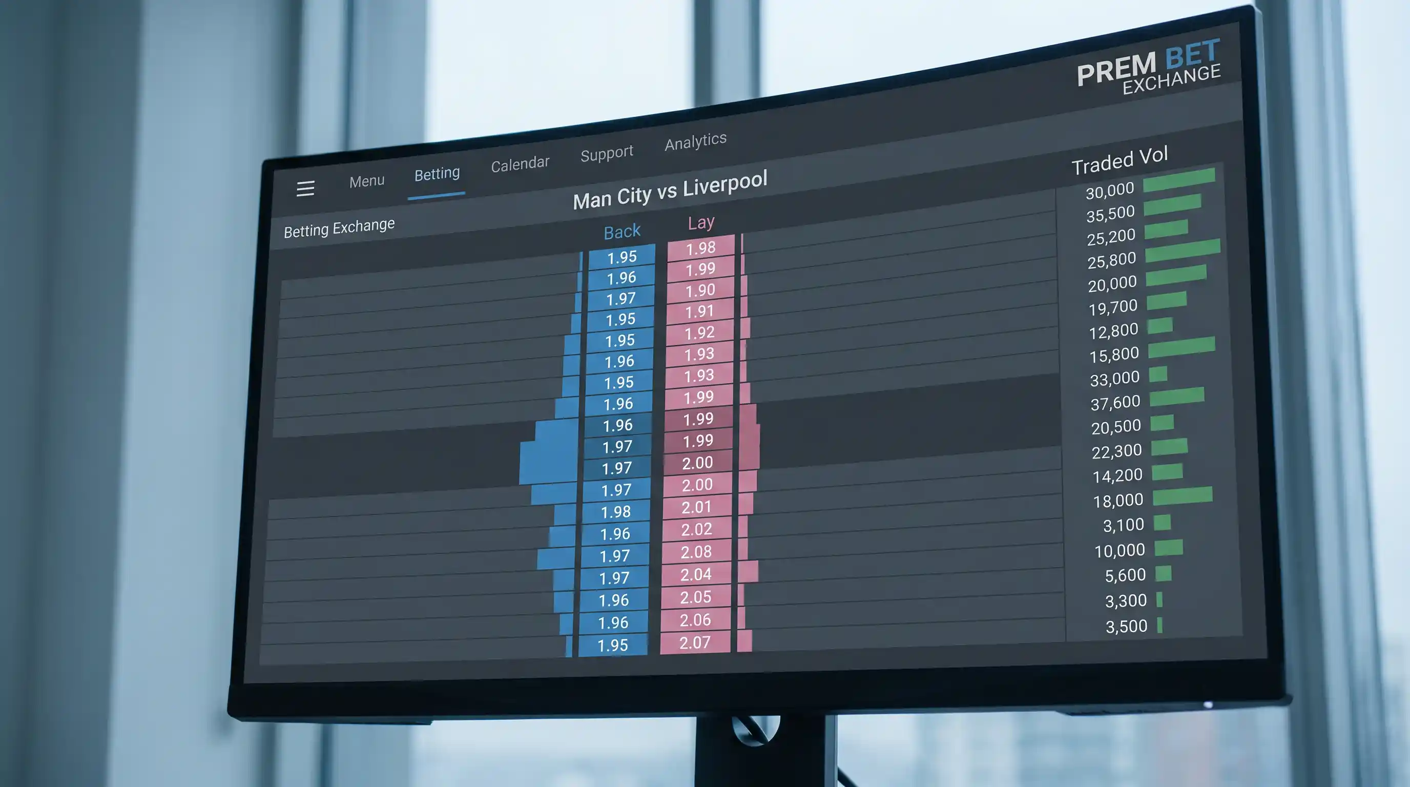 Order book showing back and lay depth on a UK betting exchange football market